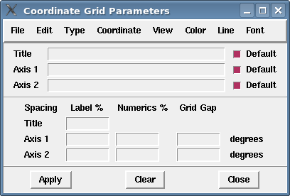 [The parameter box contains fields to set the plot title and axis labels and to change the axis spacing and numbering.]