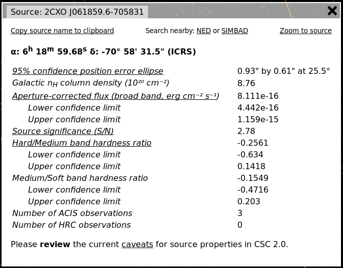 Basic properties about the source - such as location, positional error, fluxes, hardness ratios, and various flags (is it variable, confused, or affected by saturation) are shown