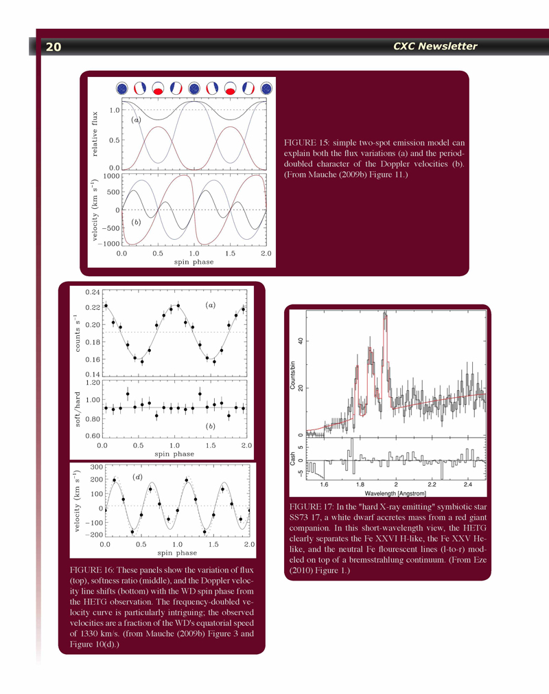Page 20 of the Chandra Newsletter, issue 17, for text-only, please refer to http://cxc.harvard.edu/newsletters/news_17/newsletter17.html