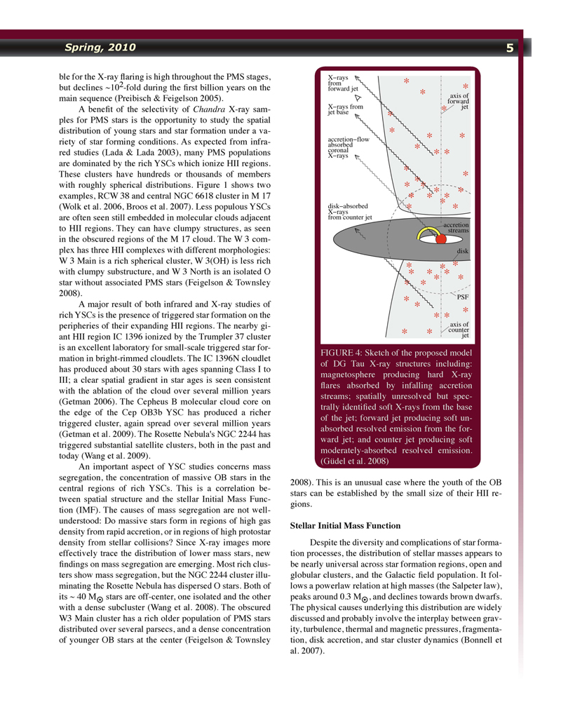 Page 5 of the Chandra Newsletter, issue 17, for text-only, please refer to http://cxc.harvard.edu/newsletters/news_17/newsletter17.html