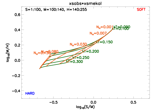 images/plot_hr_grid_mekallo.png