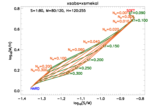 images/plot_hr_grid_mekallo_s.png
