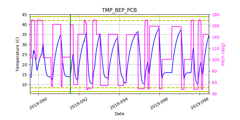 tmp_bep_pcb.png