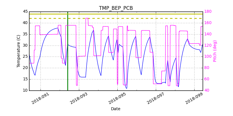 tmp_bep_pcb.png