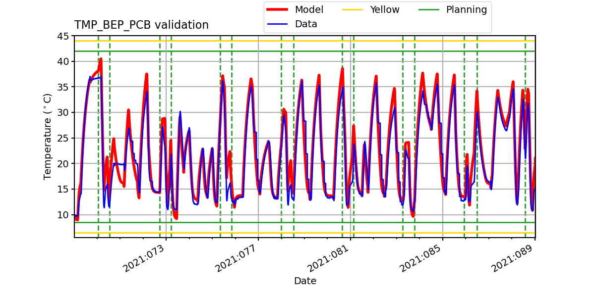 tmp_bep_pcb_valid.png