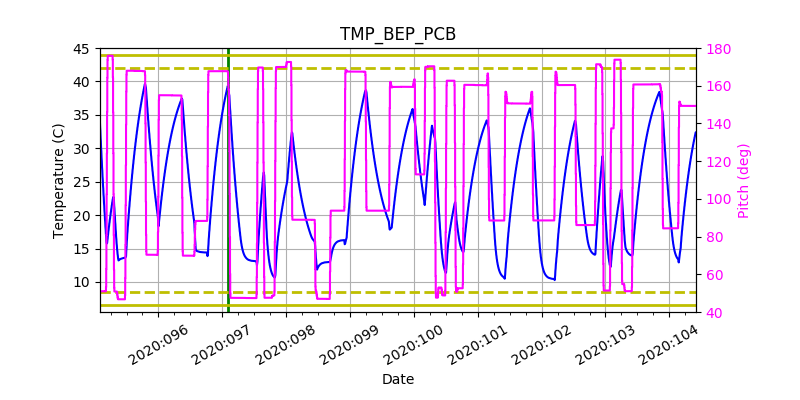 tmp_bep_pcb.png