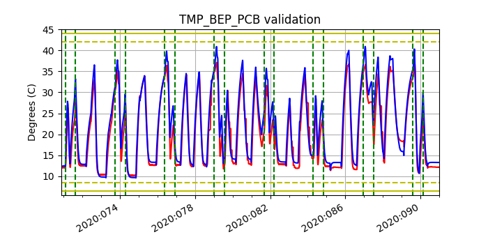 tmp_bep_pcb_valid.png