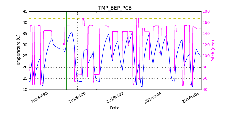 tmp_bep_pcb.png