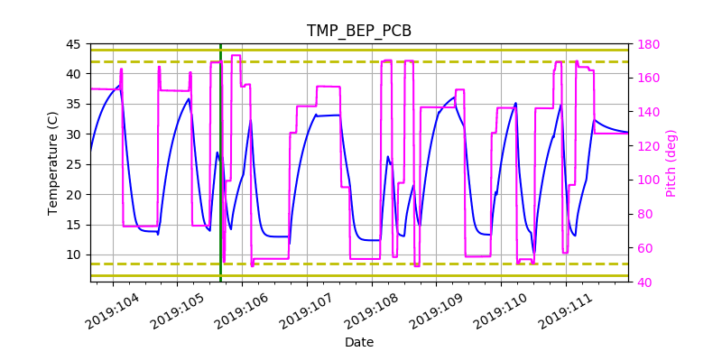 tmp_bep_pcb.png