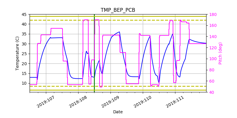 tmp_bep_pcb.png