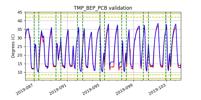 tmp_bep_pcb_valid.png