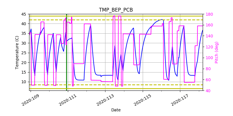 tmp_bep_pcb.png