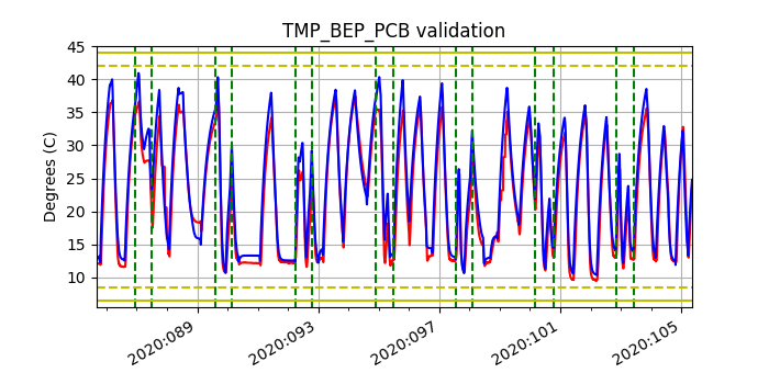 tmp_bep_pcb_valid.png