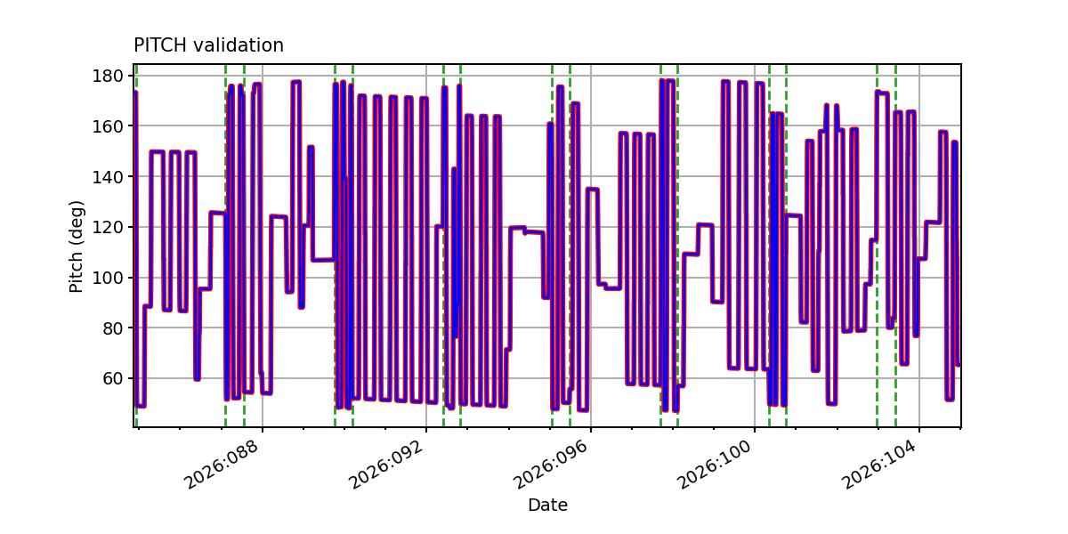 pitch_valid.png