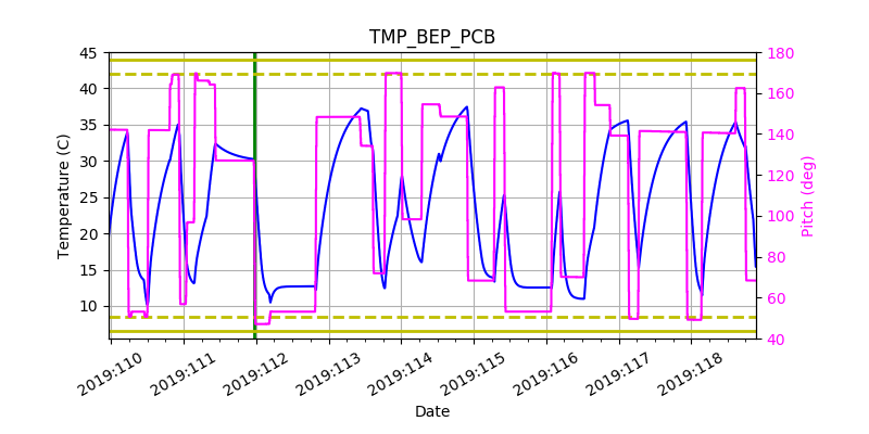 tmp_bep_pcb.png