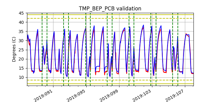 tmp_bep_pcb_valid.png