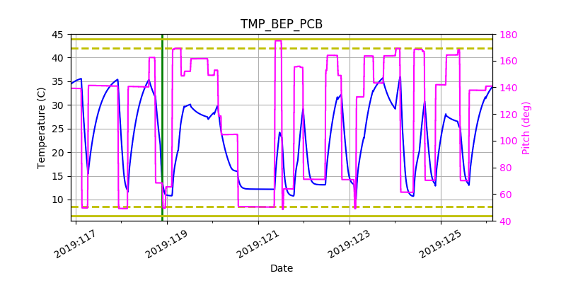 tmp_bep_pcb.png