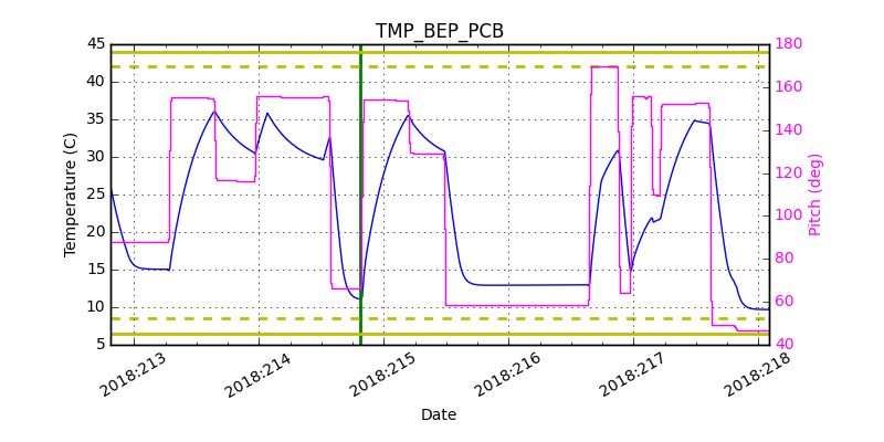 tmp_bep_pcb.png