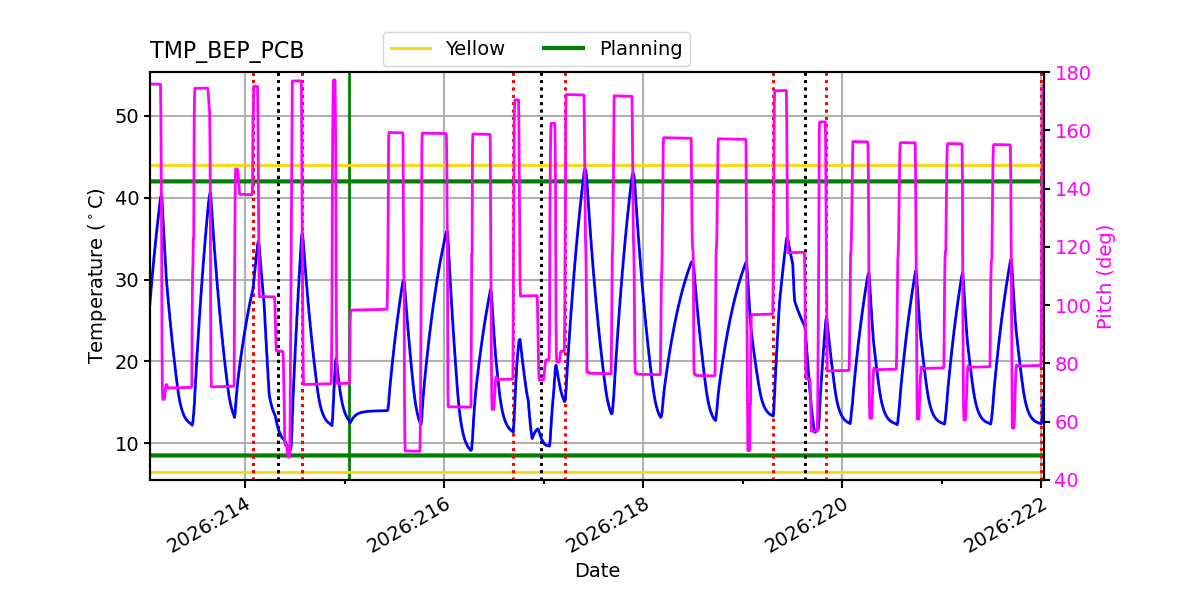 tmp_bep_pcb.png