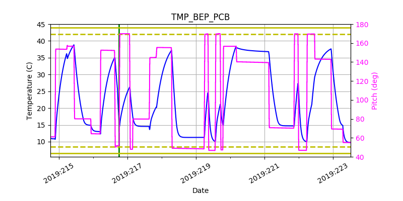 tmp_bep_pcb.png