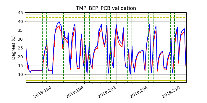 tmp_bep_pcb_valid.png