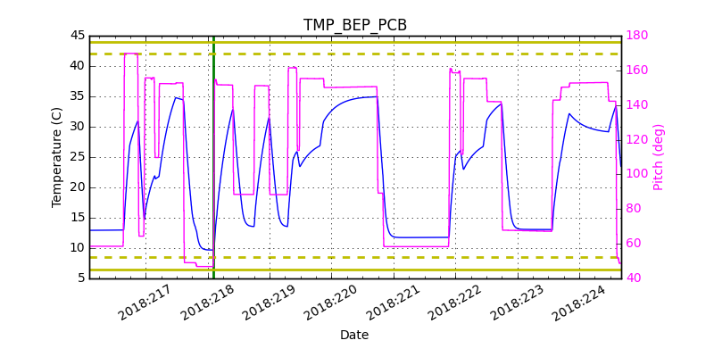 tmp_bep_pcb.png