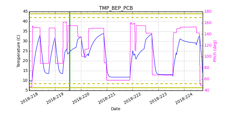 tmp_bep_pcb.png