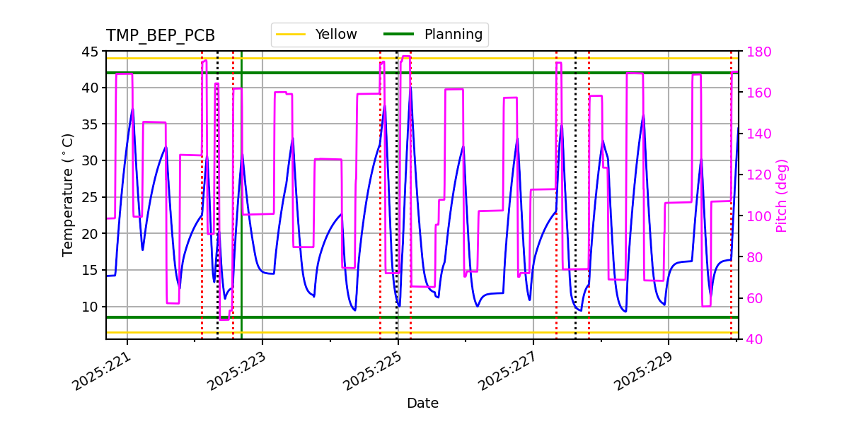 tmp_bep_pcb.png