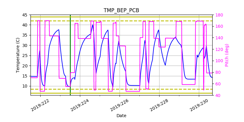 tmp_bep_pcb.png