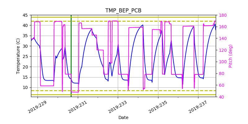 tmp_bep_pcb.png