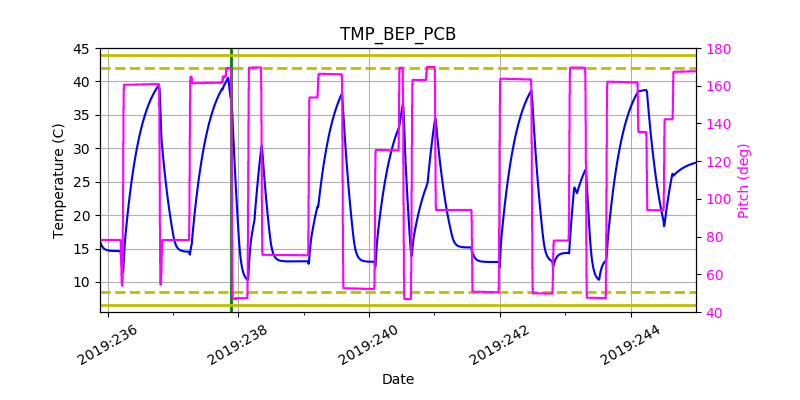 tmp_bep_pcb.png