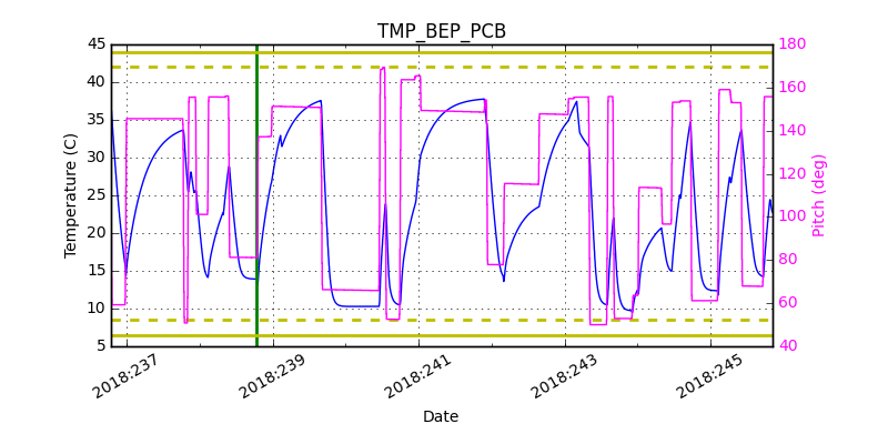 tmp_bep_pcb.png