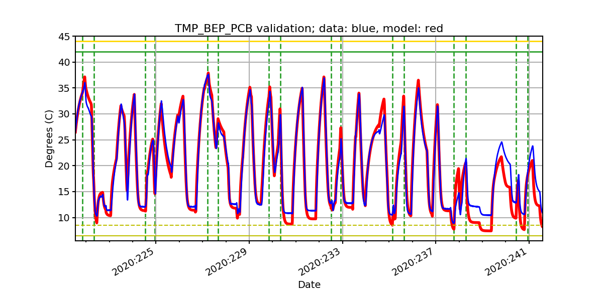 tmp_bep_pcb_valid.png