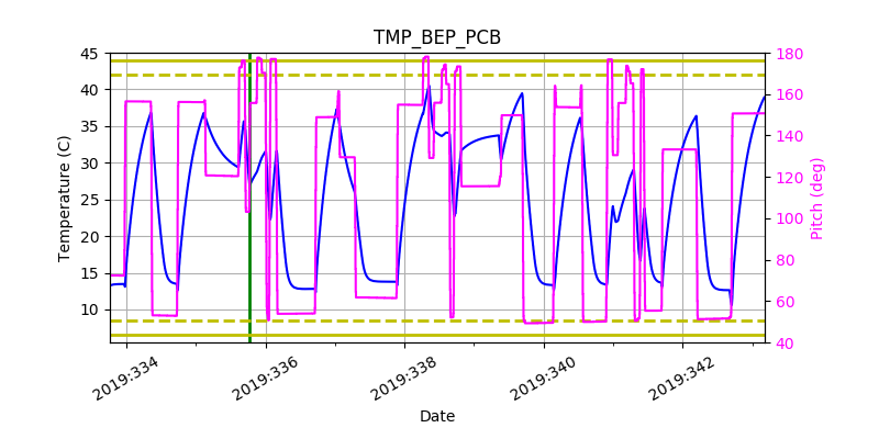 tmp_bep_pcb.png