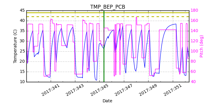 tmp_bep_pcb.png