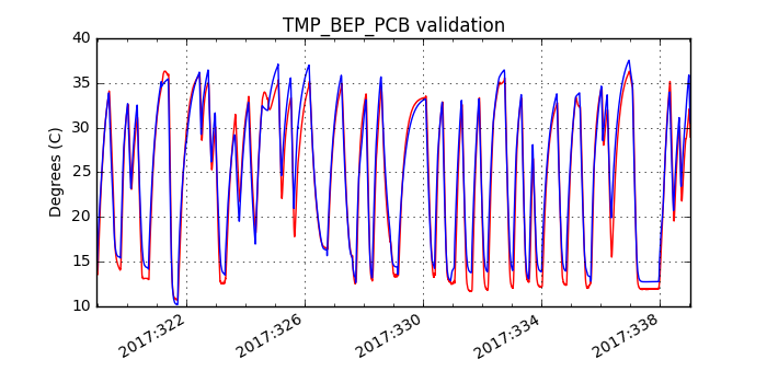 tmp_bep_pcb_valid.png