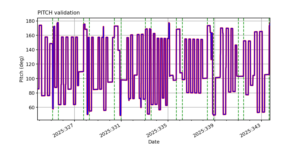 pitch_valid.png