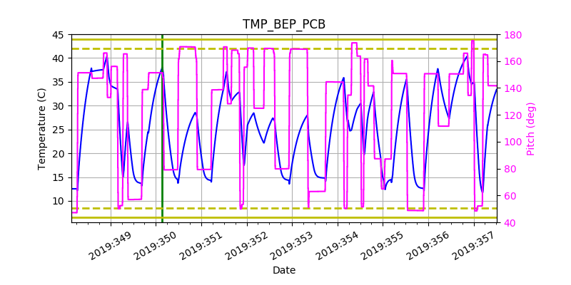 tmp_bep_pcb.png