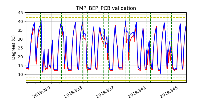 tmp_bep_pcb_valid.png