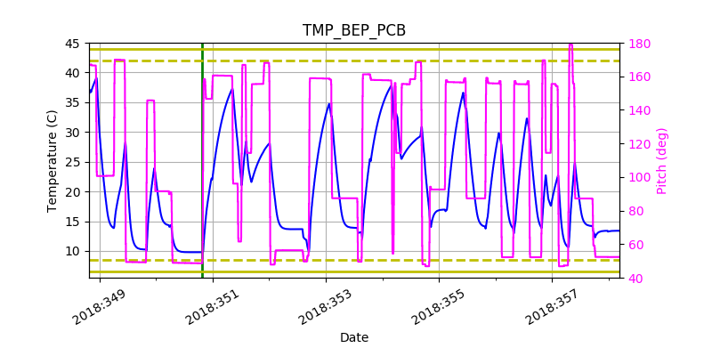 tmp_bep_pcb.png