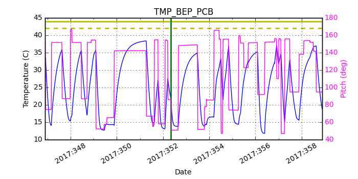 tmp_bep_pcb.png