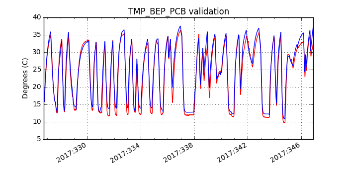 tmp_bep_pcb_valid.png