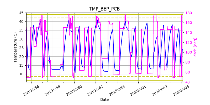 tmp_bep_pcb.png