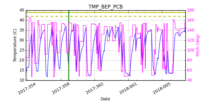 tmp_bep_pcb.png