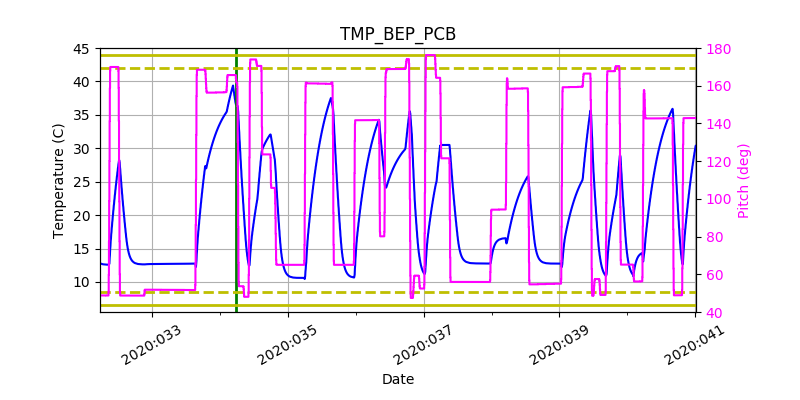 tmp_bep_pcb.png