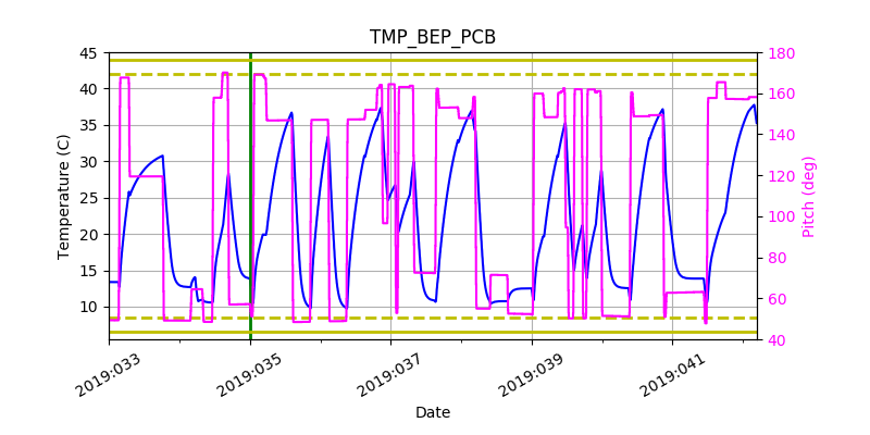 tmp_bep_pcb.png