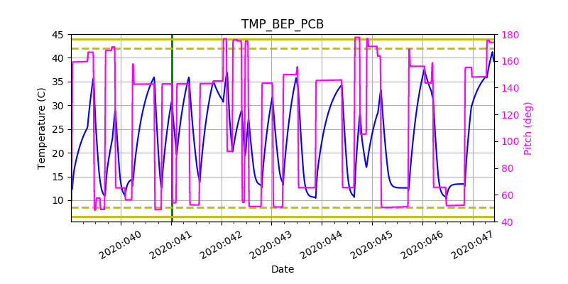 tmp_bep_pcb.png