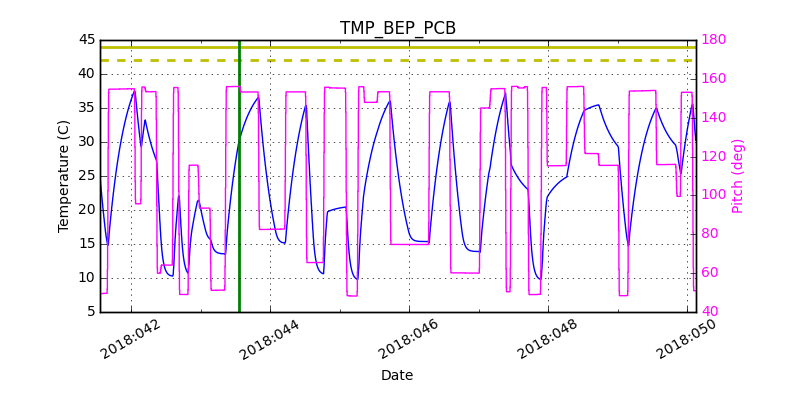 tmp_bep_pcb.png