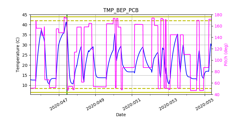 tmp_bep_pcb.png