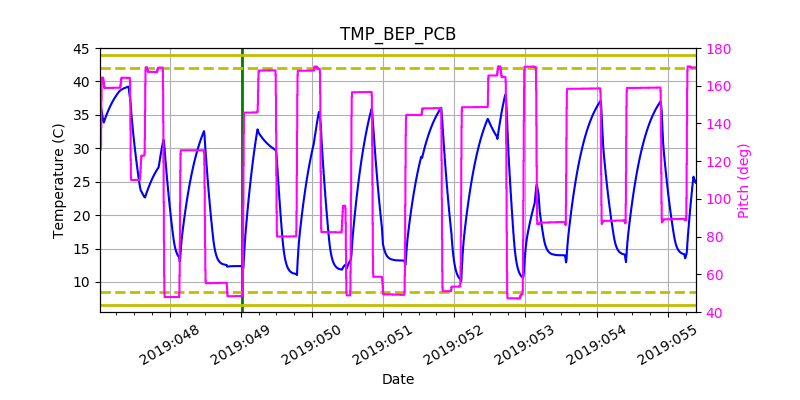 tmp_bep_pcb.png